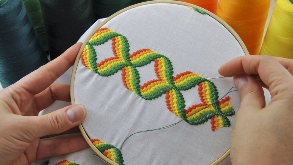 Embroidered Hoop Art